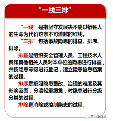 積極落實(shí)“一線三排”安全生產(chǎn)工作機(jī)制，我們在行動！