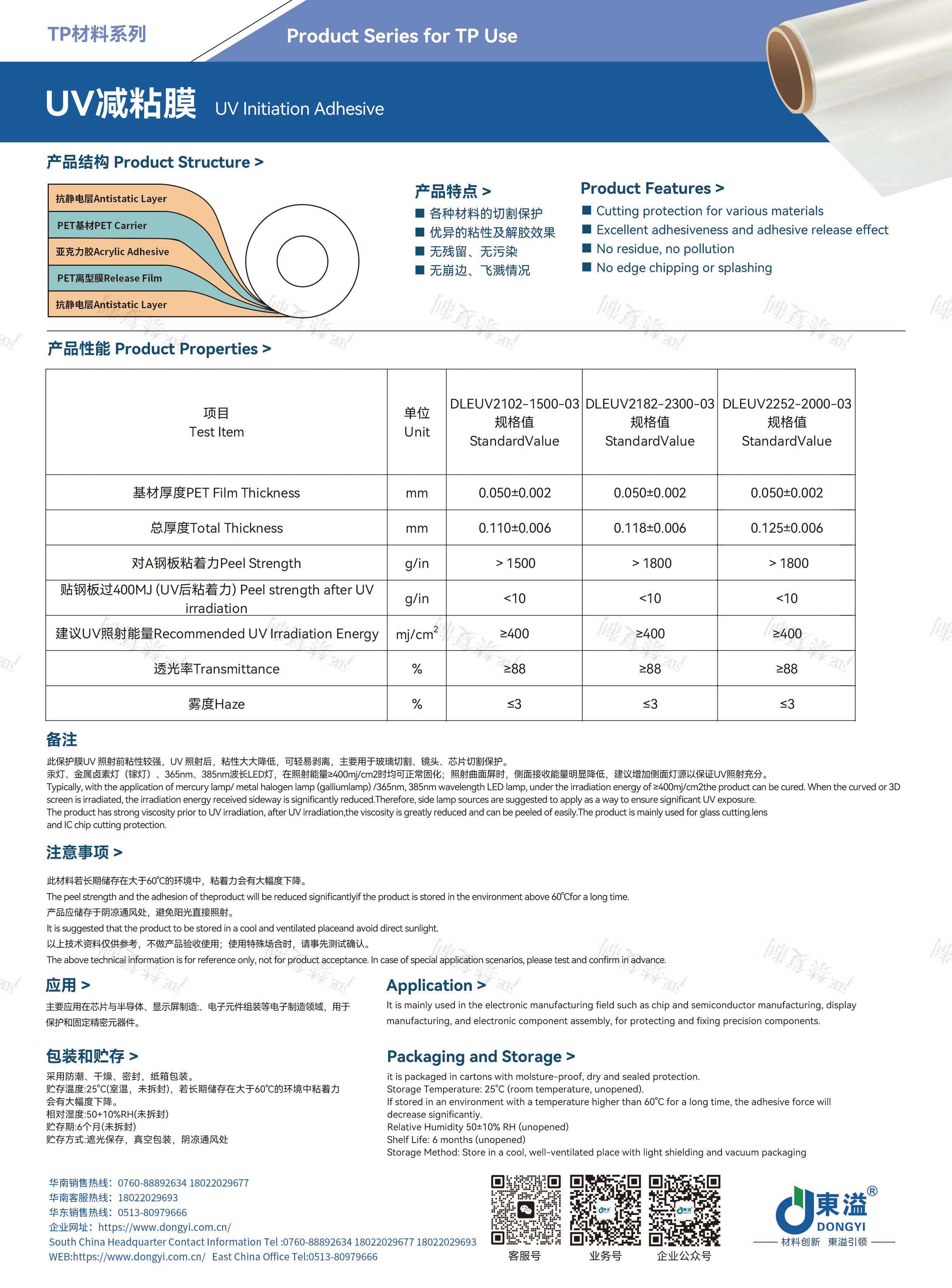 東溢新材-FPC&TP材料產(chǎn)品宣傳冊_頁面_24.jpg